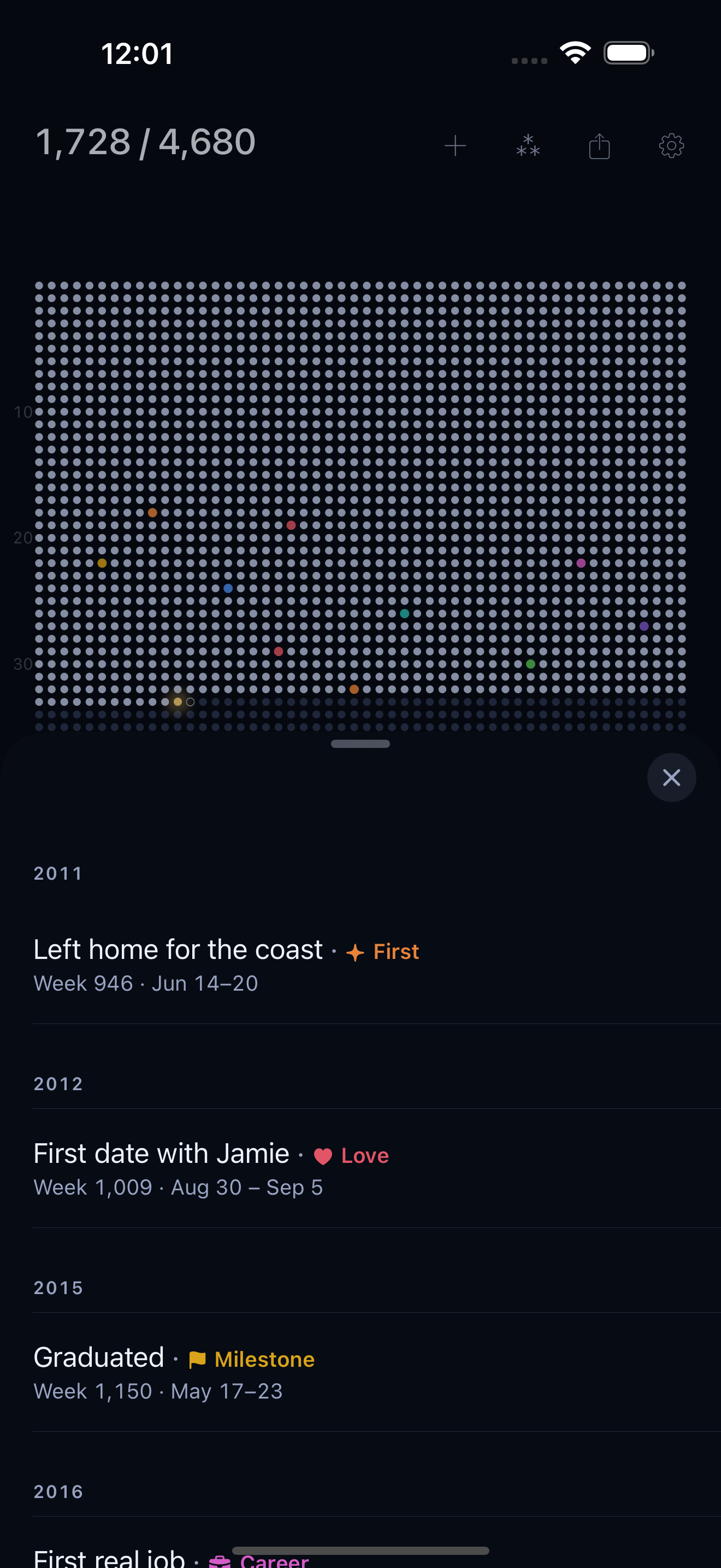The constellation list: every marked moment, grouped by year