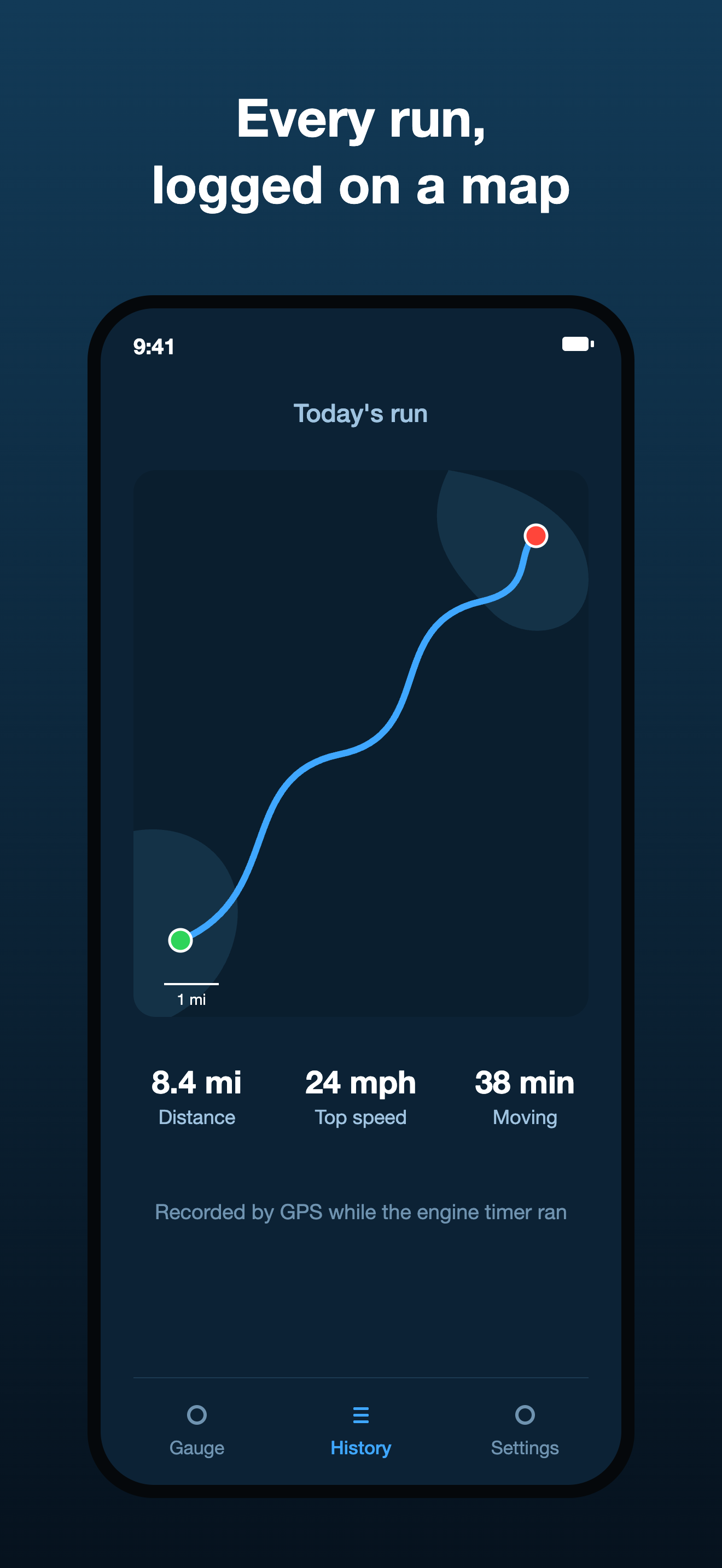 Trip map showing a recorded GPS route with distance, top speed, and moving time